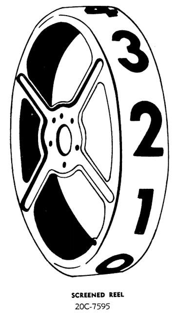 Score reel Williams 5 inch metal
