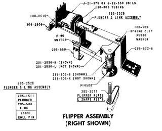 Flipper plunger & link CCM