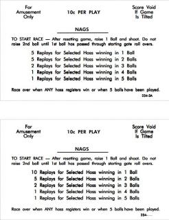 NAGS (Williams) Score Cards (5)