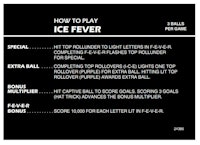 ICE FEVER (Gottlieb) Score cards