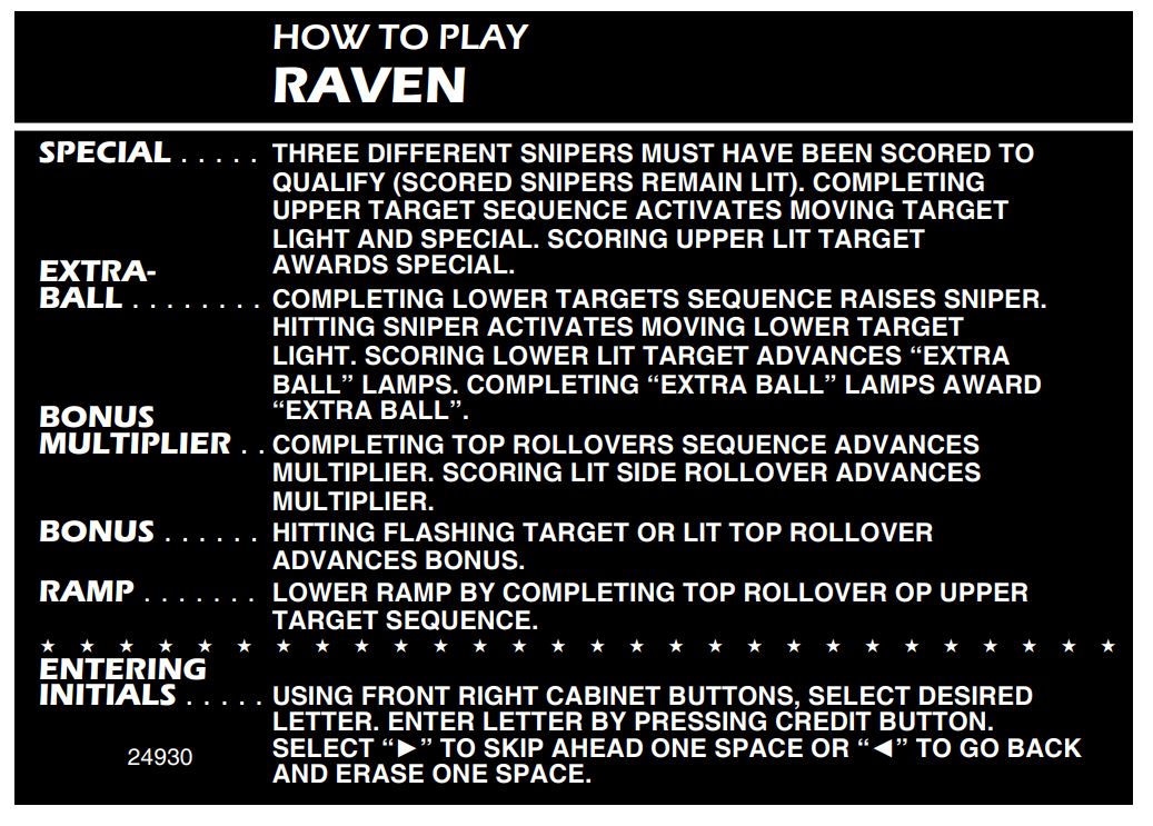 RAVEN (Gottlieb) Score Cards (4)