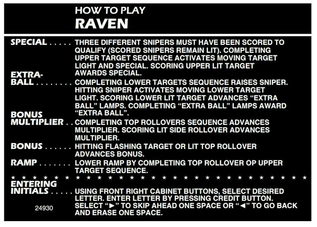 RAVEN (Gottlieb) Score Cards (4)
