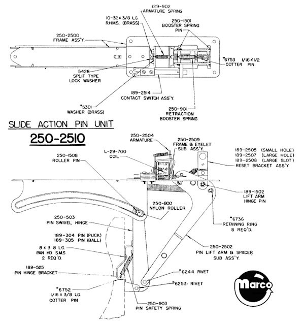 Slide action bowling pin unit CCM