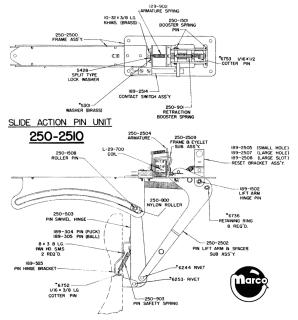 Slide action bowling pin arm CCM