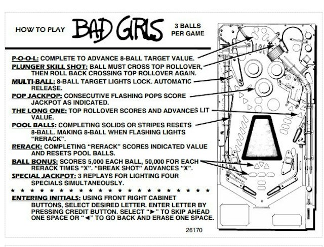 BAD GIRLS (Gottlieb) Score cards (4)