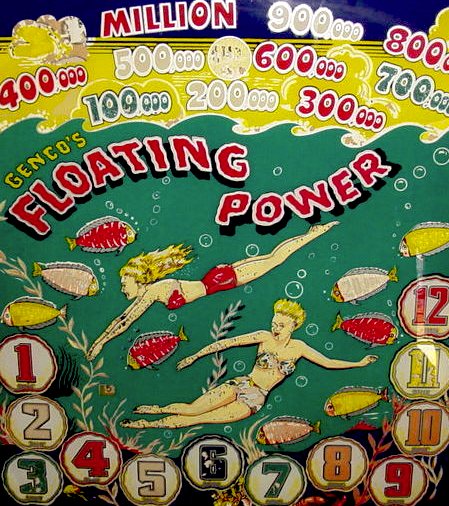 FLOATING POWER
