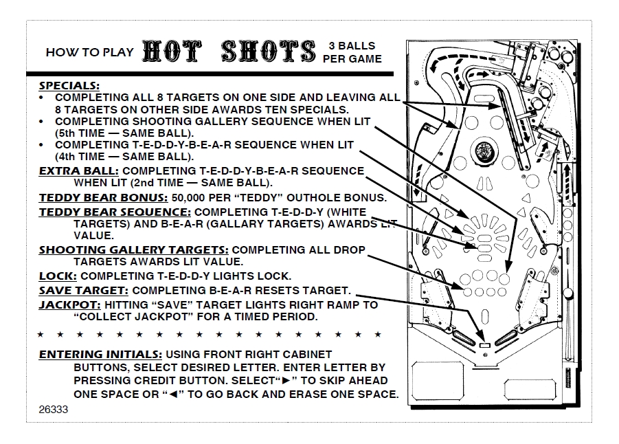 HOT SHOTS (Gottlieb 1989) Score cards