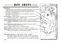 HOT SHOTS (Gottlieb 1989) Score cards