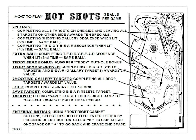 HOT SHOTS (Gottlieb 1989) Score cards