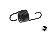 Spring - extension