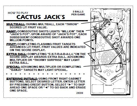 CACTUS JACK'S (Gottlieb) Score Cards