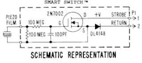 Smart Switch Gottlieb&reg; rollover