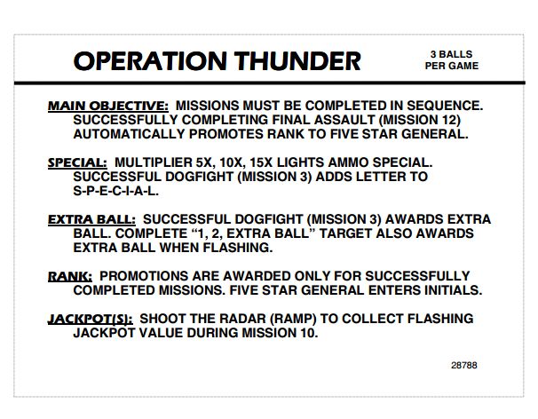 OPERATION THUNDER (Gottlieb) Score Cards