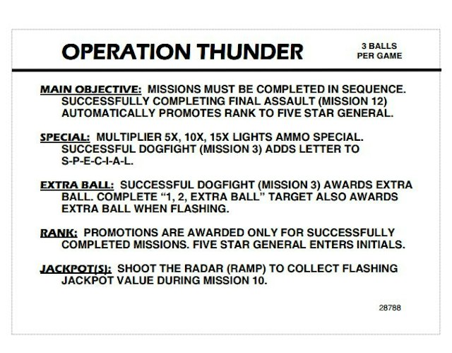 OPERATION THUNDER (Gottlieb) Score Cards