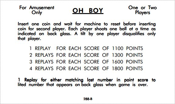 OH BOY (Williams) Score Cards (2)