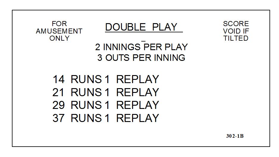 DOUBLE PLAY BASEBALL (Williams) Score Cards (6)