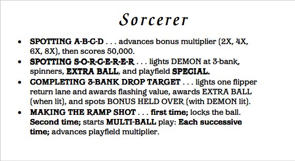 SORCERER (Williams) Score Card