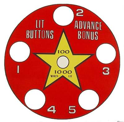 SUPERSONIC (Bally) Decal playfield star