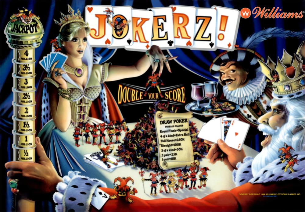 JOKERZ (Williams) Backglass
