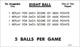 8 BALL (Williams 1966) Score Cards