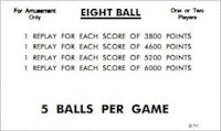 8 BALL (Williams 1966) Score Cards