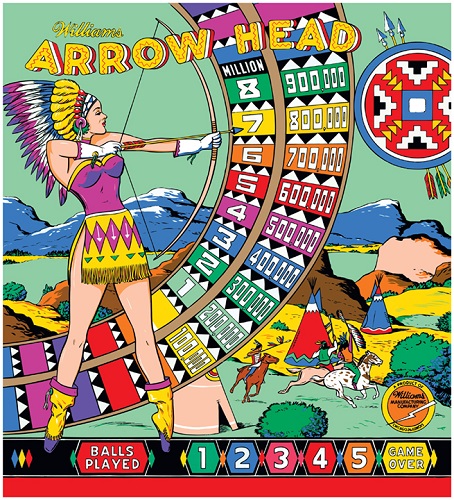 ARROW HEAD (Williams) Backglass