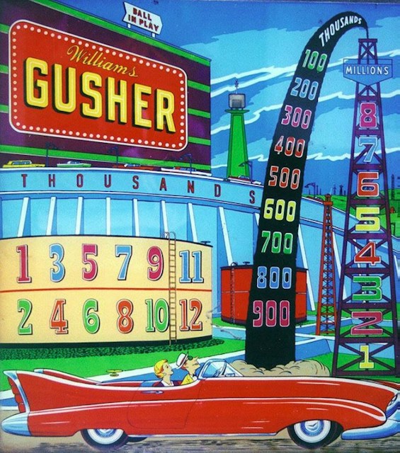 GUSHER (Williams) Backglass