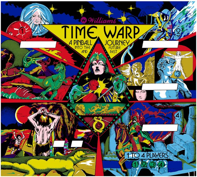 TIME WARP (Williams) Backglass