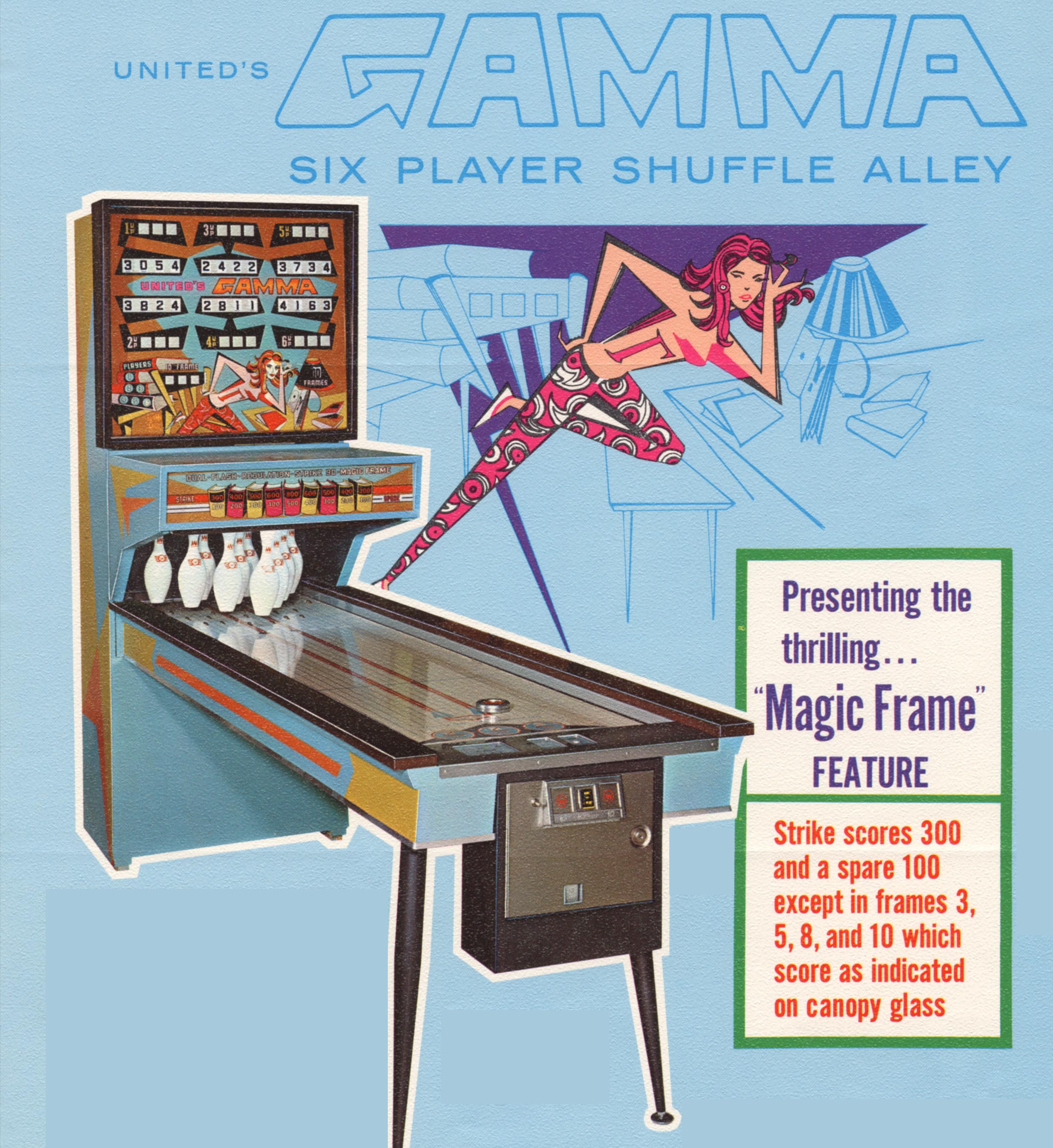 GAMMA Shuffle