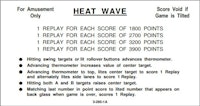 HEAT WAVE (Williams) Score Cards (4)
