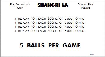 SHANGRI-LA (Williams) Score cards (4)