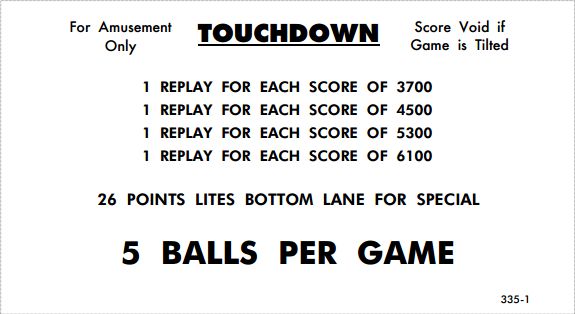 TOUCHDOWN (Williams) Score cards (4)