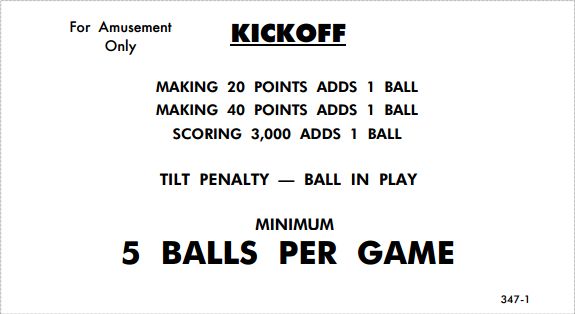 KICKOFF (Williams 1967) Score cards
