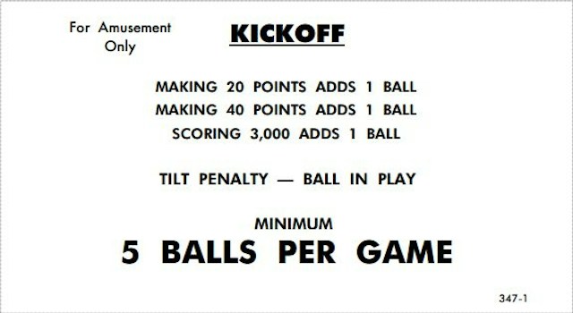 KICKOFF (Williams 1967) Score cards