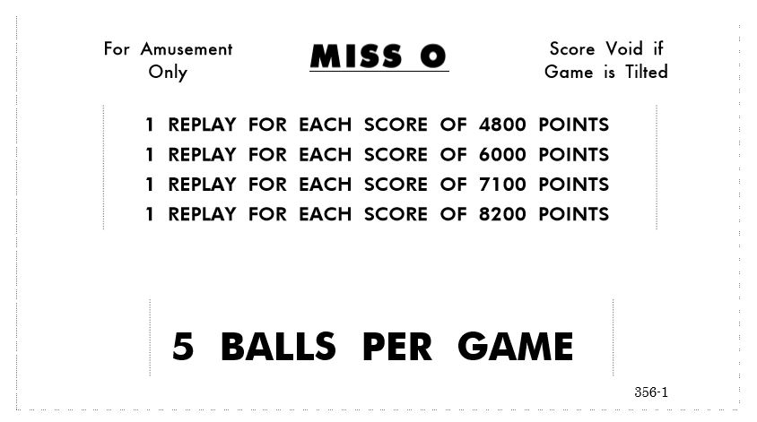 MISS-O (Williams) Score Cards (10)