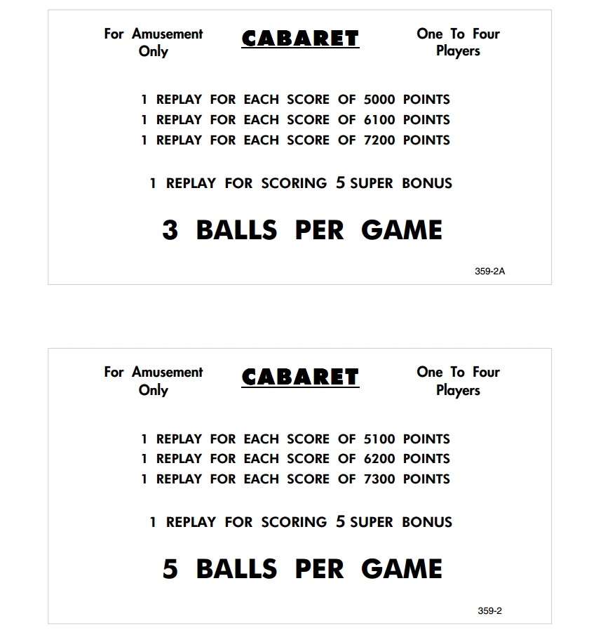 CABARET (Williams) Score Cards (3)