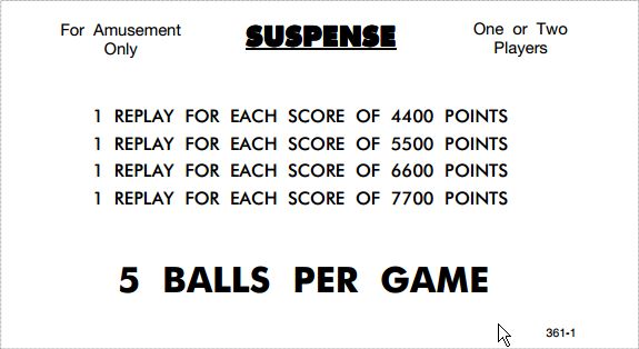 SUSPENSE (Williams 1969) Score Cards (4)