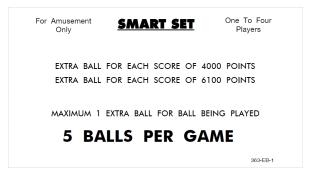 SMART SET (Williams) Score Cards (6)
