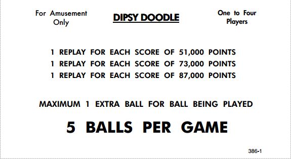 DIPSY DOODLE (Williams) Score Cards (6)