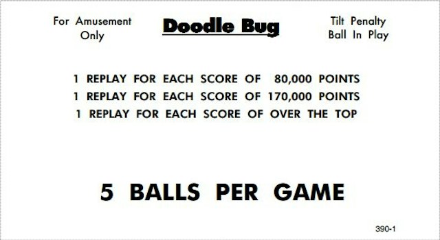 DOODLE BUG (Williams) Score Card Set