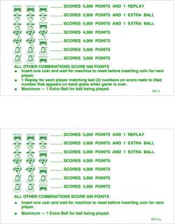 GOLD RUSH (Williams) Score card set (10)