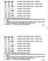 JACK POT (Williams 1971) Score card