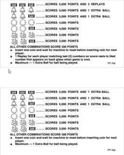 JACK POT (Williams 1971) Score card