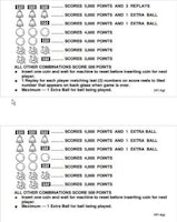 JACK POT (Williams 1971) Score card