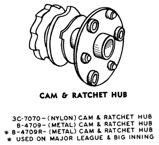 Ratchet and cam C-4770