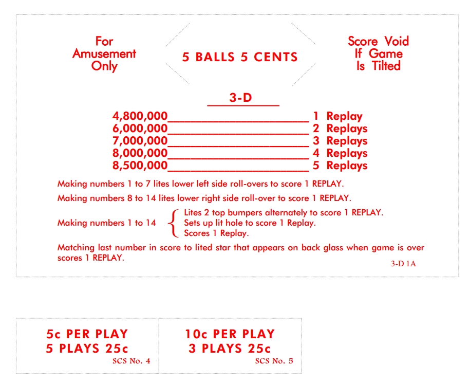 3-D (Williams) Score card