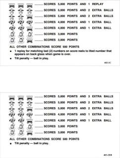 KLONDIKE (Williams) Score cards (8)