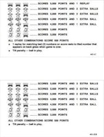 KLONDIKE (Williams) Score cards (8)