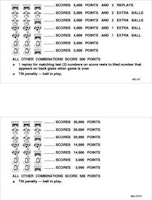 KLONDIKE (Williams) Score cards (8)