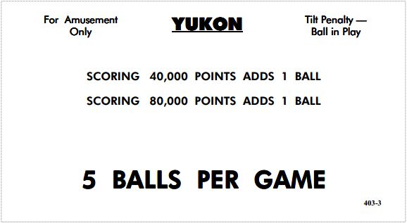 YUKON (Williams) Score cards (8)